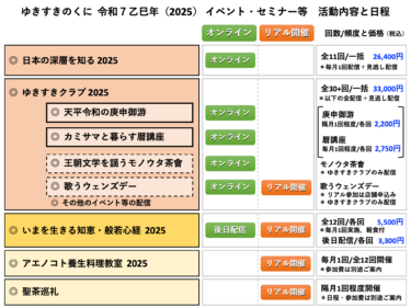 ゆきすきのくに 2025年のイベント・セミナー情報をアップしました！！